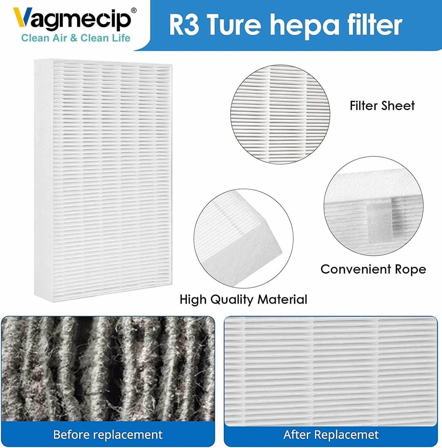 6 Pack HPA300 HEPA Filter Replacement for Honeywell Air Purifiers HPA300 Series, HPA300, HPA304, HPA8350, HPA300VP, HPA3300b, HPA5300, Replace HRF-R3, Pack of 6 HEPA R and 10 Pre filters A HRF-AP1