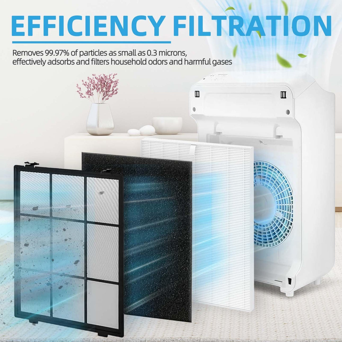 C545 HEPA Replacement Filter S for Winix Air Purifier C545 B151 P150 9300, Filter Q for Winix 5510 5520, Part# 1712-0096-00, 2522-0058-00