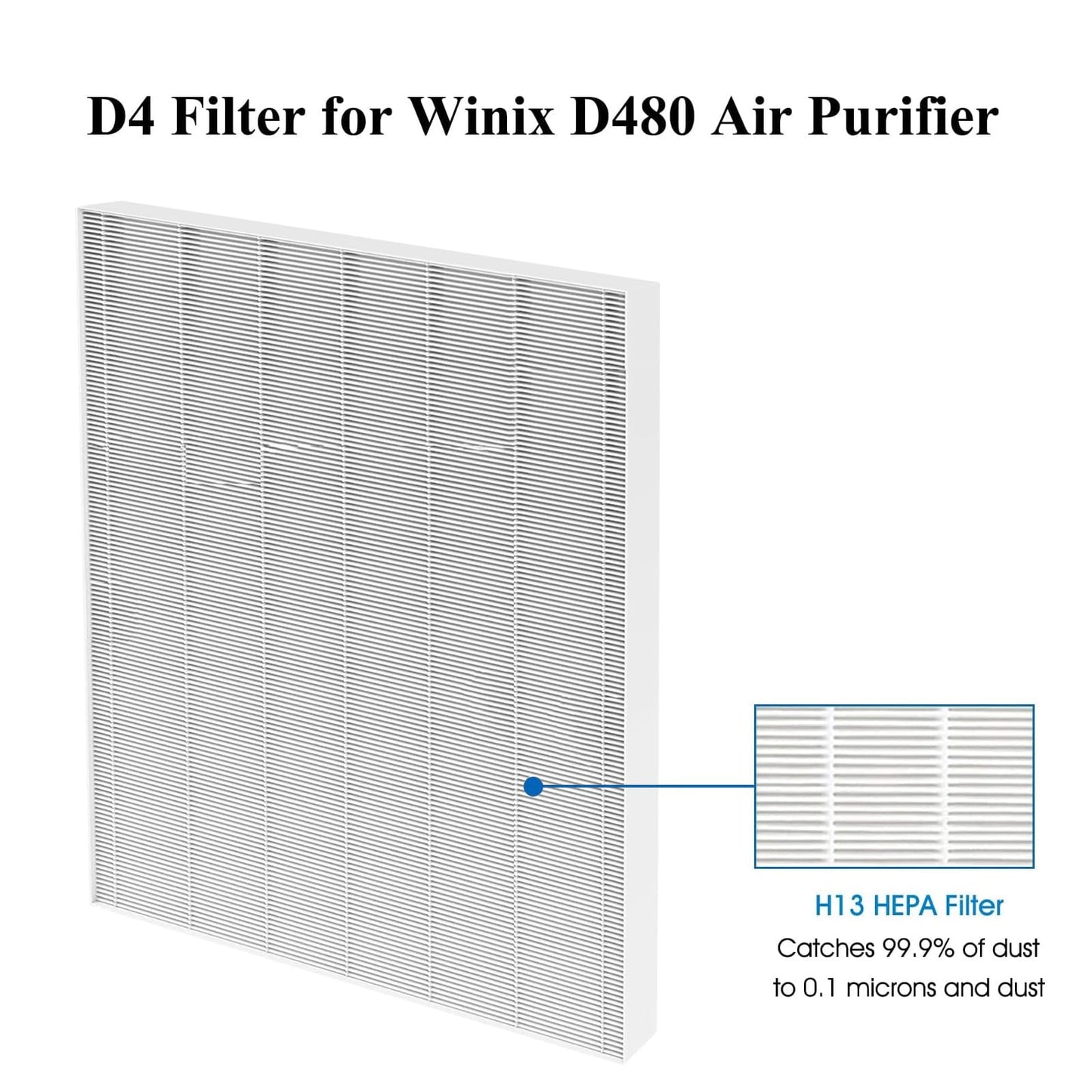 3 Pack D480 Replacement Filter Compatible with Winix D480 Air Cleaner Purifier, True HEPA D4 Filter, Part Number 1712-0100-00, F ilter D4