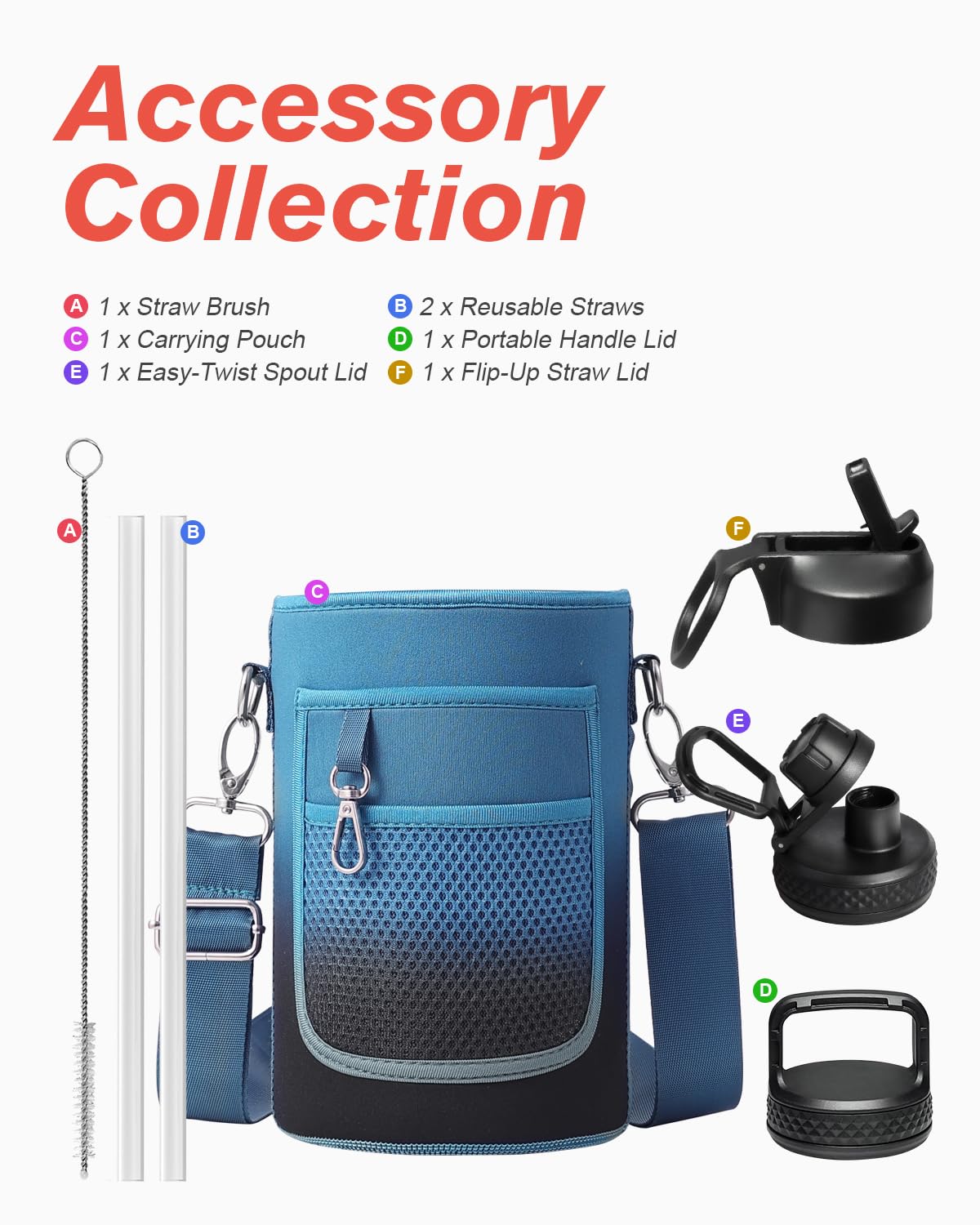 Half Gallon Water Bottle Insulated with Straw & 3 Lids, Coolflask 64 oz Water Jug Large Metal Stainless Steel Wide Mouth for Sports, Gym or Office, Non-BPA Keep Cold 48H Hot 24H, Samurai Cyan