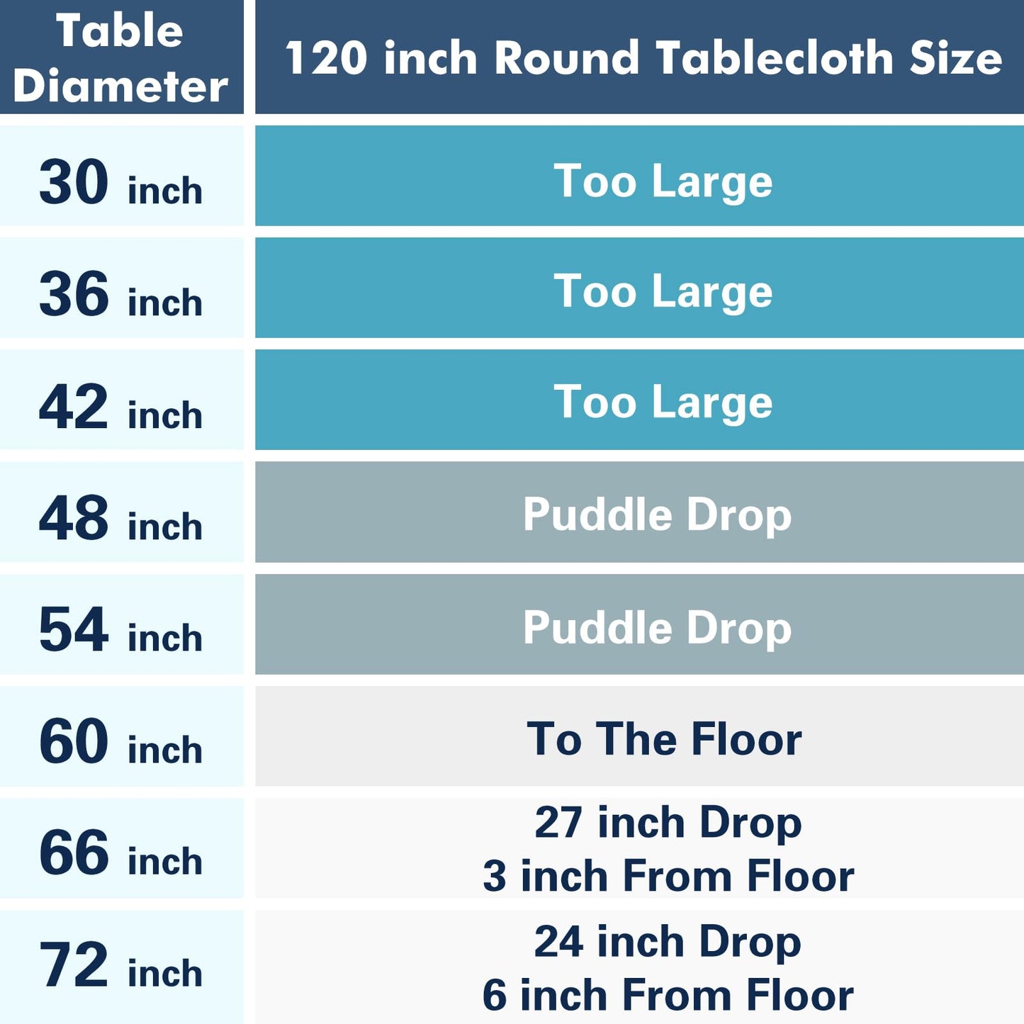 Fixwal 6 Pack White Round Tablecloth, 120 Inch Round Table Cloth Polyester Fabric Washable Table Covers for Wedding, Party, Banquet, Christmas Decorations, Birthday Events