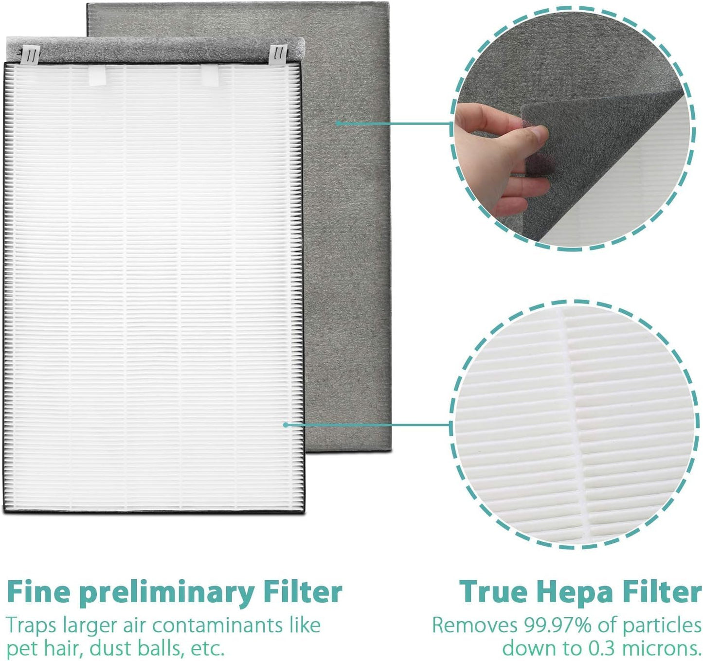Air220 Air320 Replacement 2678 HEPA Filter and 2677 Activated Carbon Filter for BISSELL Air 220 and Air 320 Air Puri-fier, HEPA Filter, Activated Carbon Filter, Pre Filter, 2 Pack