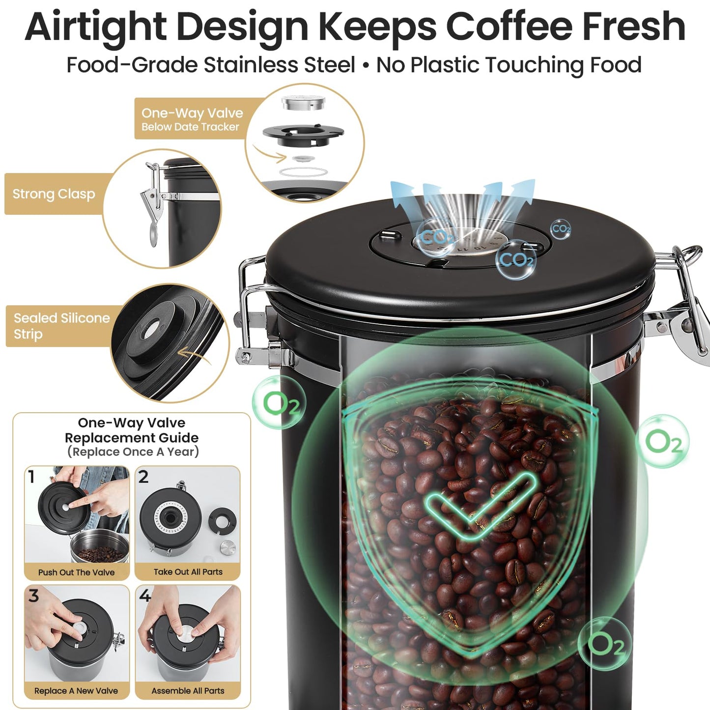 Veken Coffee Canister, 39OZ Large Christmas Coffee Lovers Gift Basket Set,Airtight Stainless Steel Food Storage Kitchen Container Gifts for 2.2lbs Beans, Ground, Sugar, Tea, Flour, Cereal,Scoop,Black