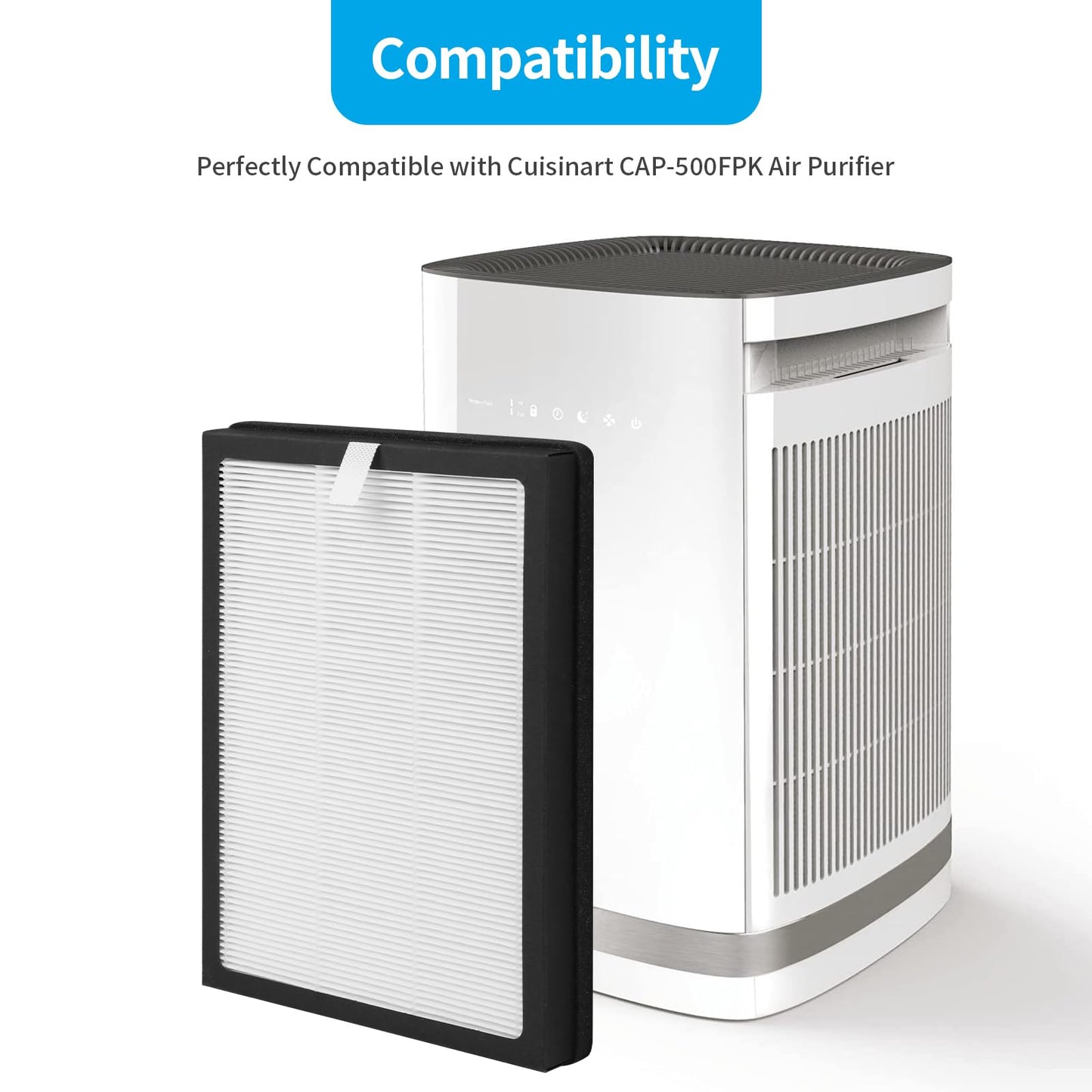Breabetter 4-Pack CAP-500FPK Replacement Filter Compatible with Cuisinart CAP-500FPK Air Purifier, 3-in-1 Filtration