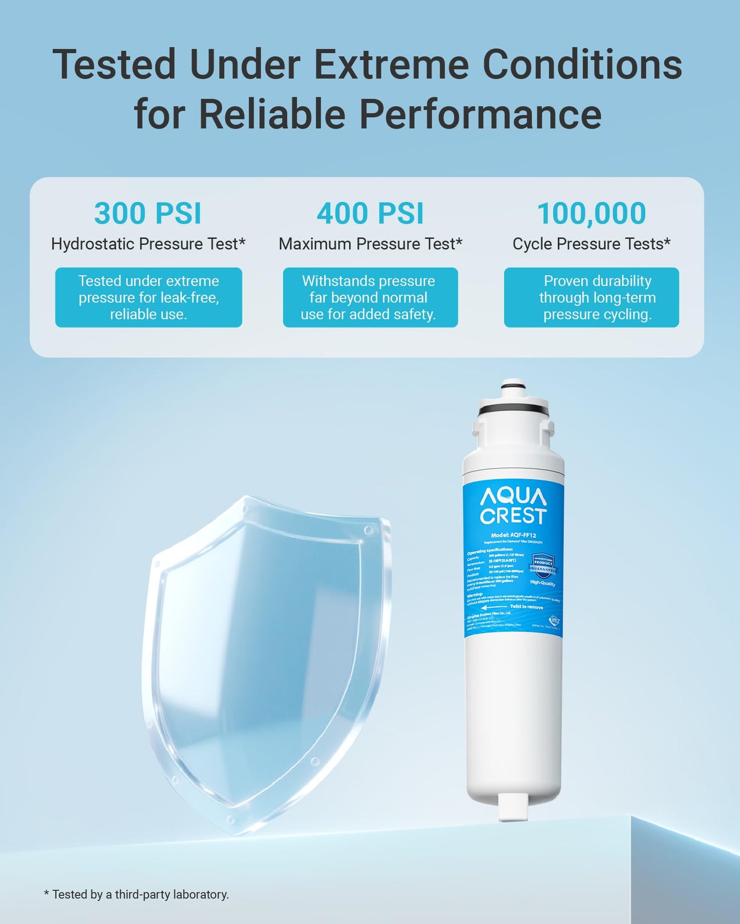 AQUACREST DW2042FR-09 Refrigerator Water Filter, Compatible with Daewoo DW2042FR, Kenmore 46-9130, DW2042FR-09, Aqua Crystal DW2042F-09 (Pack of 3)