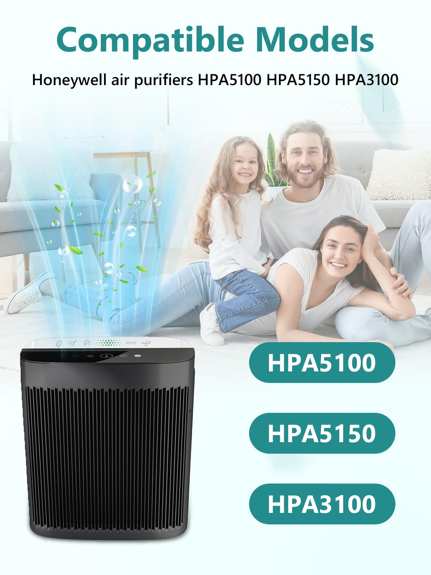 8-Pack HPA5100B Replacement Filter Compatible with Honeywell Air Purifiers HPA5100 HPA5150 HPA3100, 2 Premium, 2 S Carbon and 4 A Pre-Filters, Part # HRF-R1 HRFSC1 HRF-ARVP100 HRF-A100