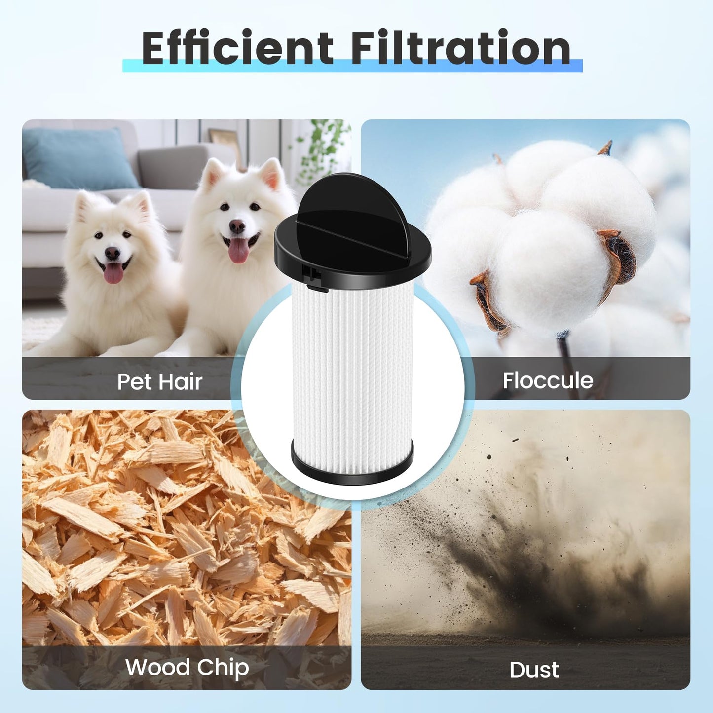 HEPA Pre-Motor Filter Compatible with EyeVac Home, Pro, Pet, Air, Plus and NeoVac Elite Touchless Stationary Vacuum For Eye-Vac Filter Replacement Part # EV-PMF, 4 Pack