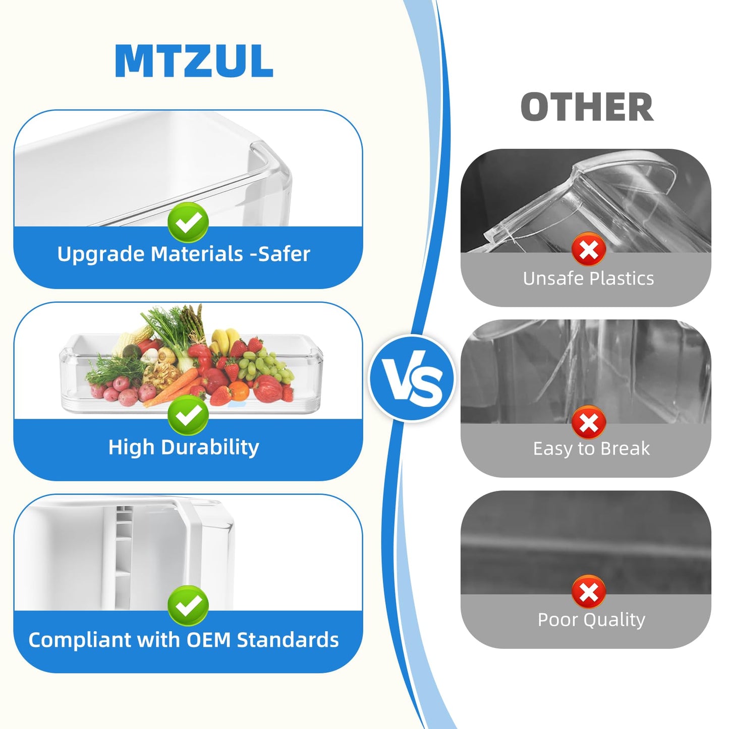 DA97-06175F Refrigerator Door Bin Compatible with Kenmore Samsung Refrigerator Door Shelf RS22HDHPNSR RS22HDHPNBC RS22HDHPNWW RSG257AARS RSG257AAWP RSG257AAPN, Fridge Lower Shelf Guard Replacement