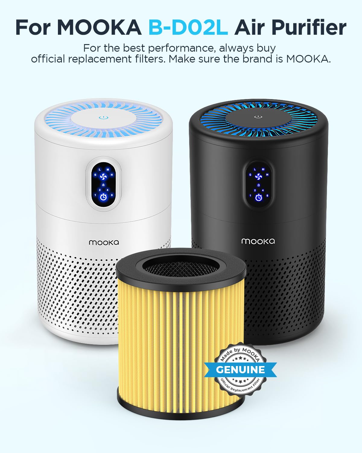 MOOKA Official Certified Pet Care Replacement HEPA Filter for B-D02L Air Purifier (2-PACK)
