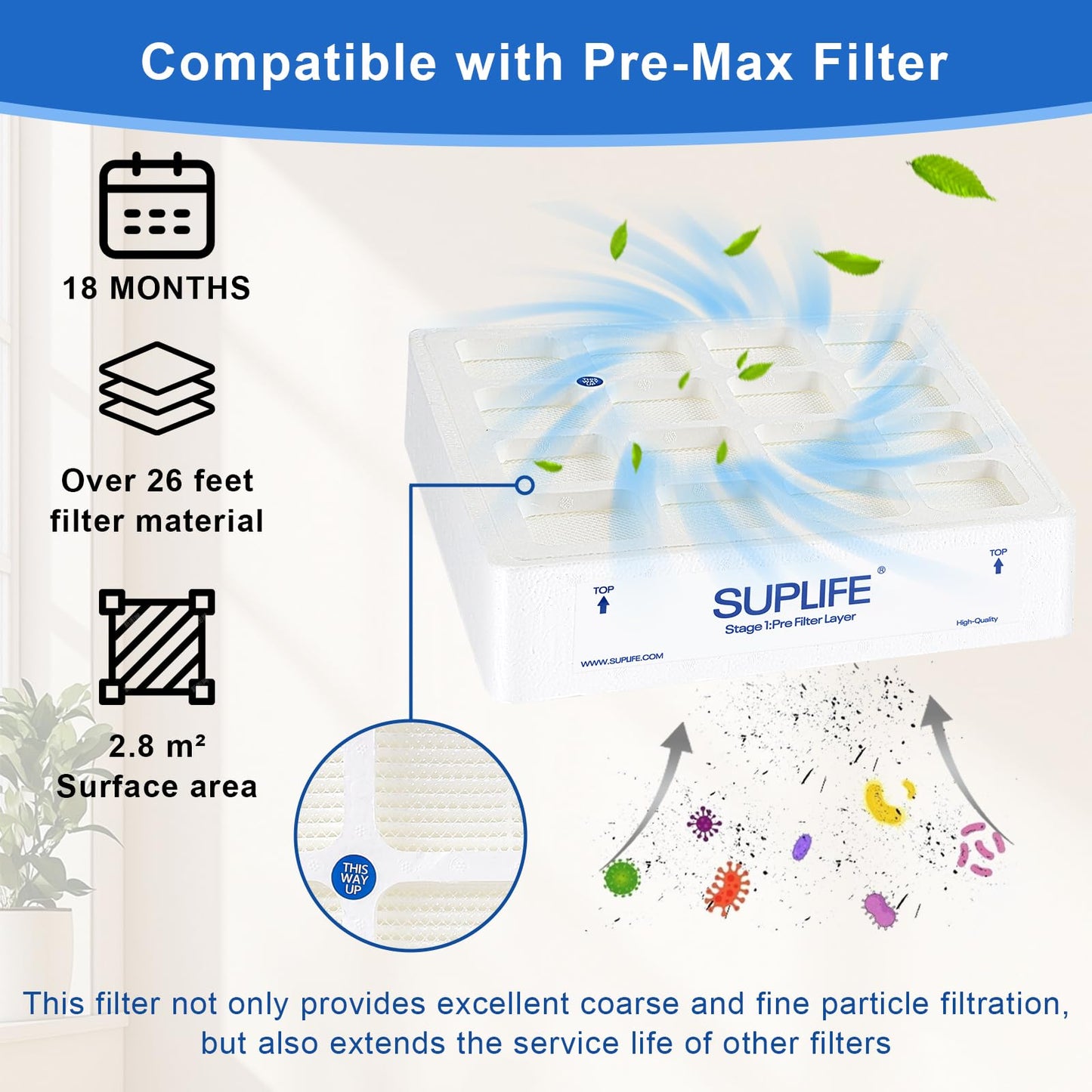 Air Filter Replacement Compatible with Pre-Max Filter, Compatible with IQAir HealthPro Series Air Purifier, OEM Quality Pre-Filter Replacement, Easy to Replace, Perfect Fit & Extended Service Life