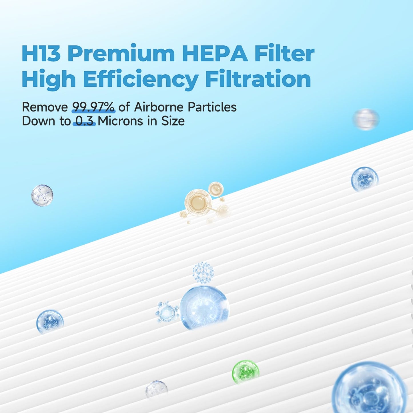 SAKEGDY C545 Replacement Filter S fit for Winix C545 Air Cleaner Purifier, Part # 1712-0096-00 and 2522-0058-00, 1×Washable Fine Mesh Pre-Filter