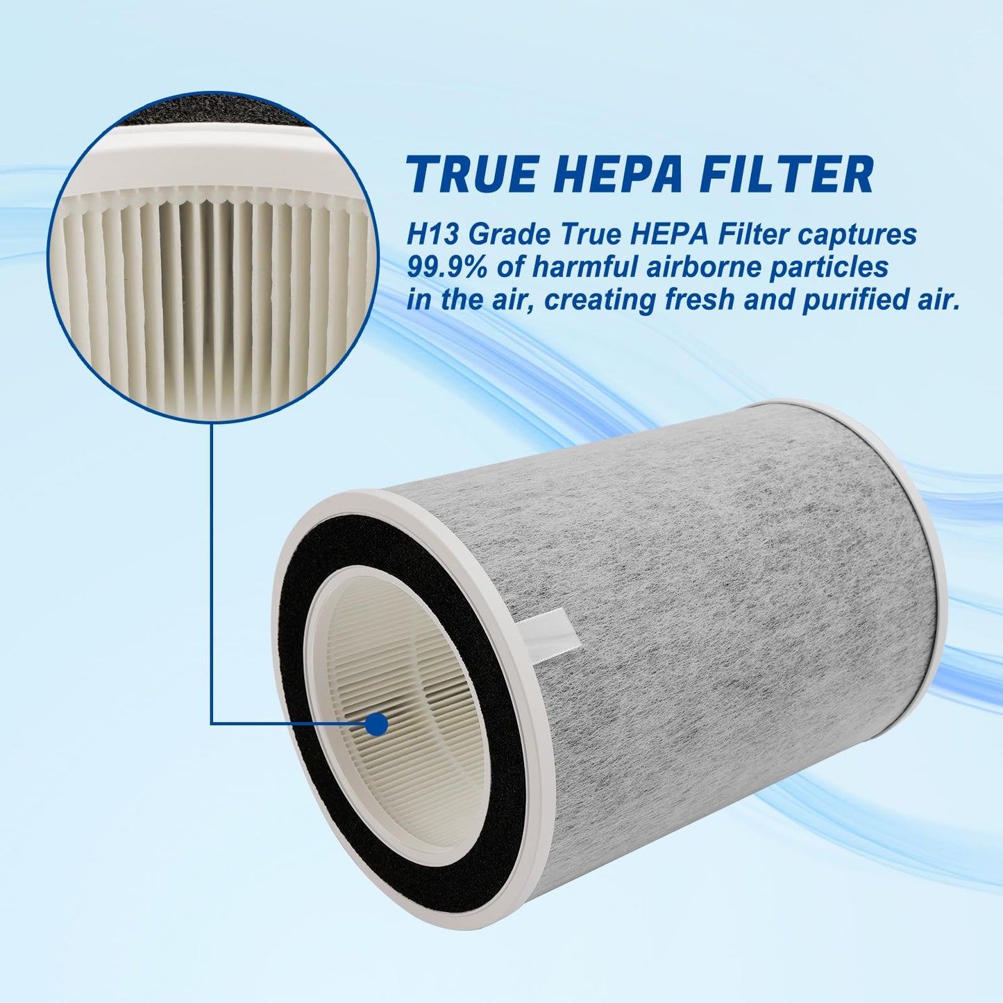 HP202 True HEPA Replacement Filter Compatible with Shark Air Puri-fier HP201, HP202, UA205, AP1000 and 3-in-1