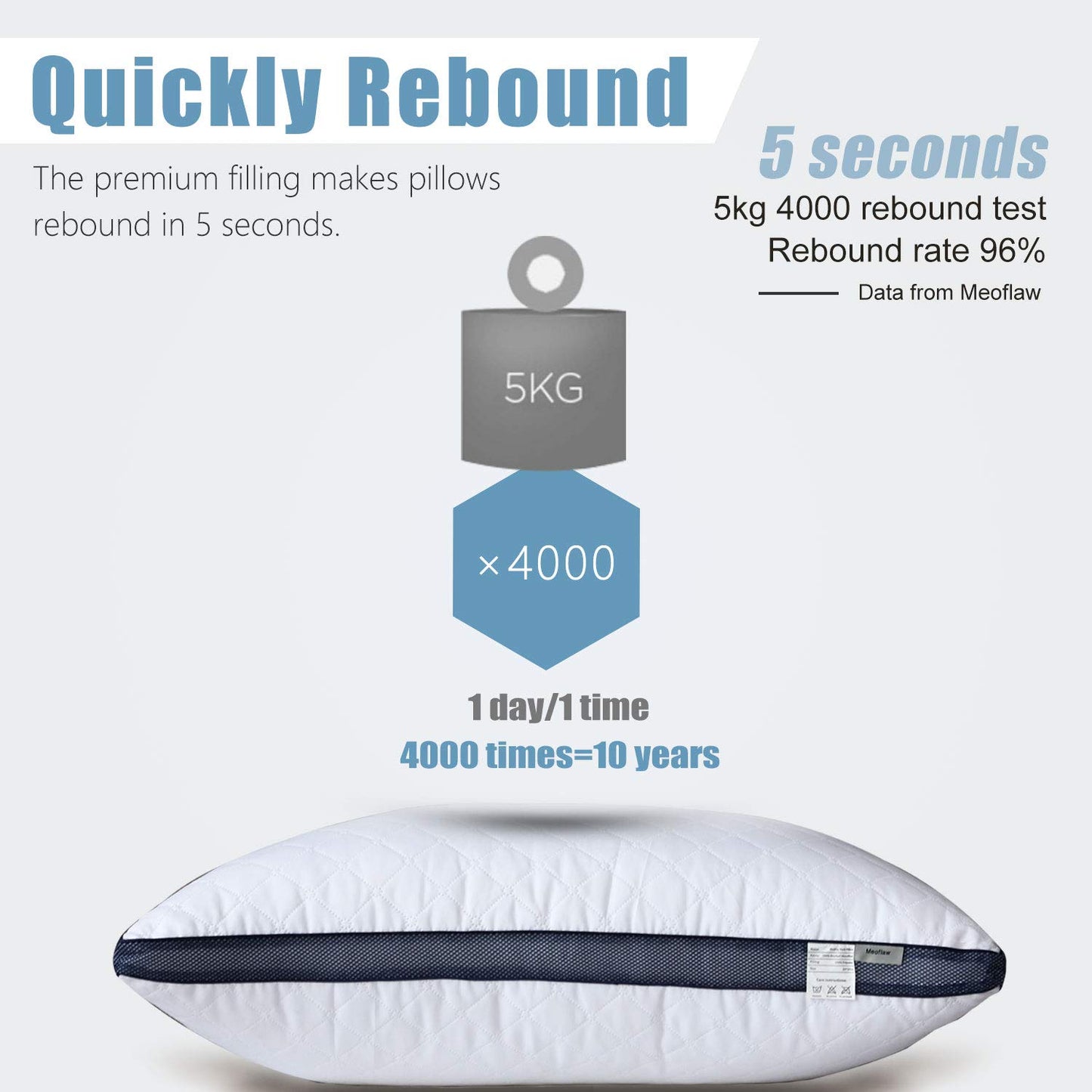 Meoflaw Pillows for Sleeping(4-Pack), Luxury Hotel Pillows Standard Size Set of 4,Bed Pillows for Side and Back Sleeper (Standard)