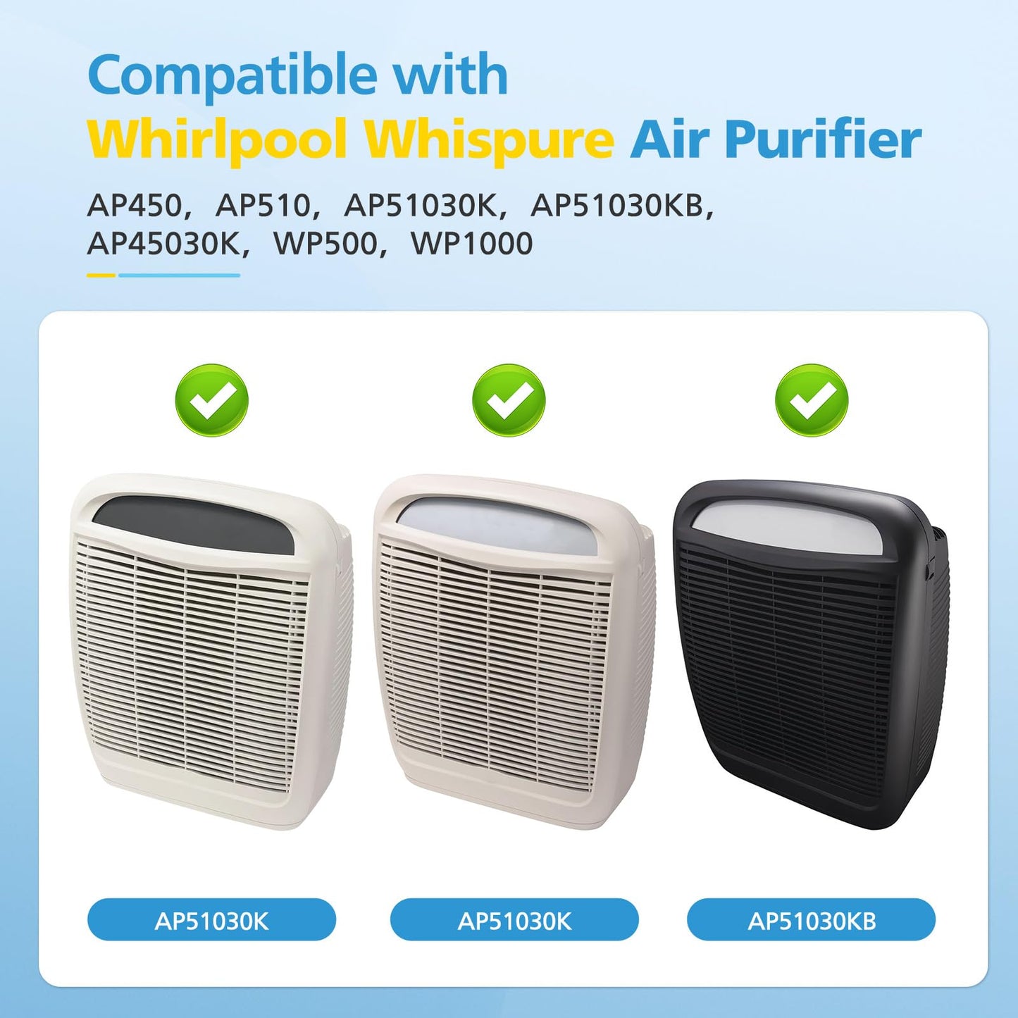 AP510 & AP450 HEPA Replacement Filter Set Compatible with Whirlpool Whispure 1183054K 8171434K Fits AP450 AP510 AP51030K AP51030KB AP45030K WP500 WP1000 Air Purifier, 1 HEPA Filter + 4 Carbon Filters