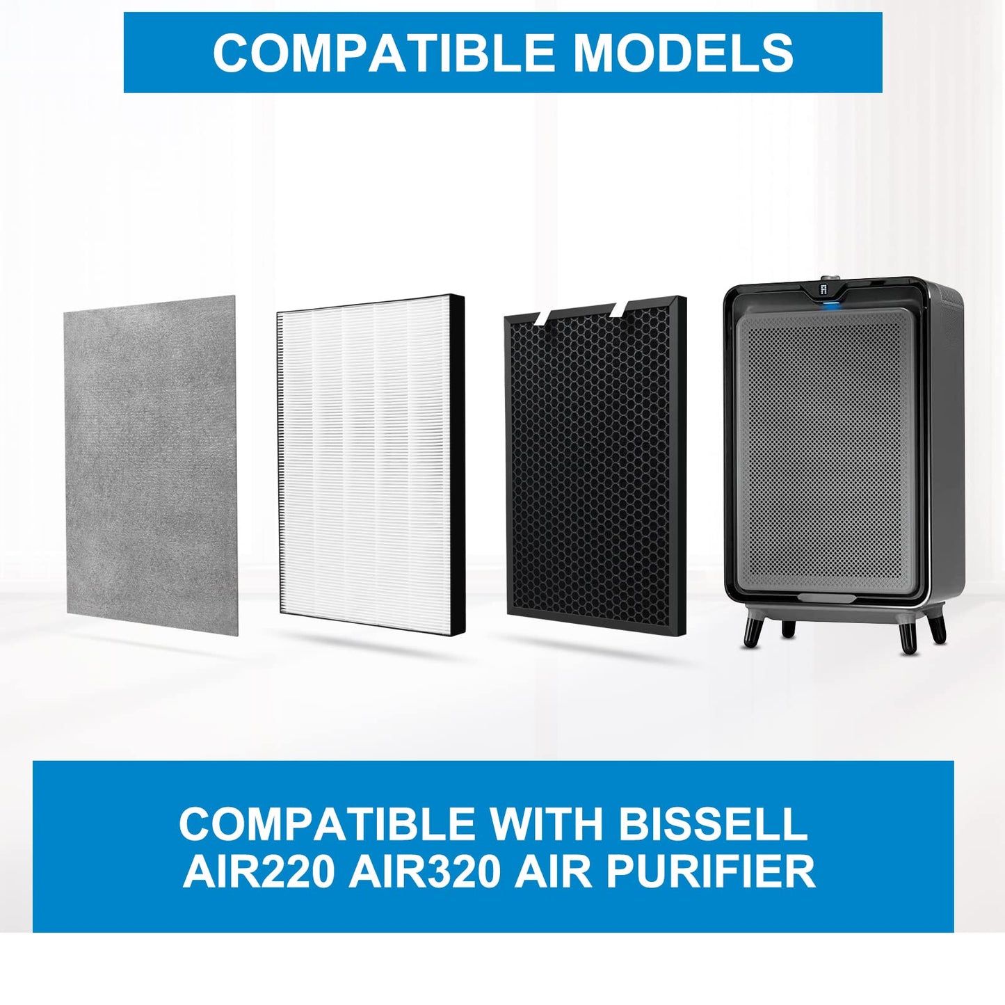 2 Sets Air220 Air320 Filter Replacement Compatible with Bissell Air320 Air220 2768A 2609A Air Purifier, Include 2 Post + Pre & Activated Carbon Filter, Compare Part # 2677,2678,2804