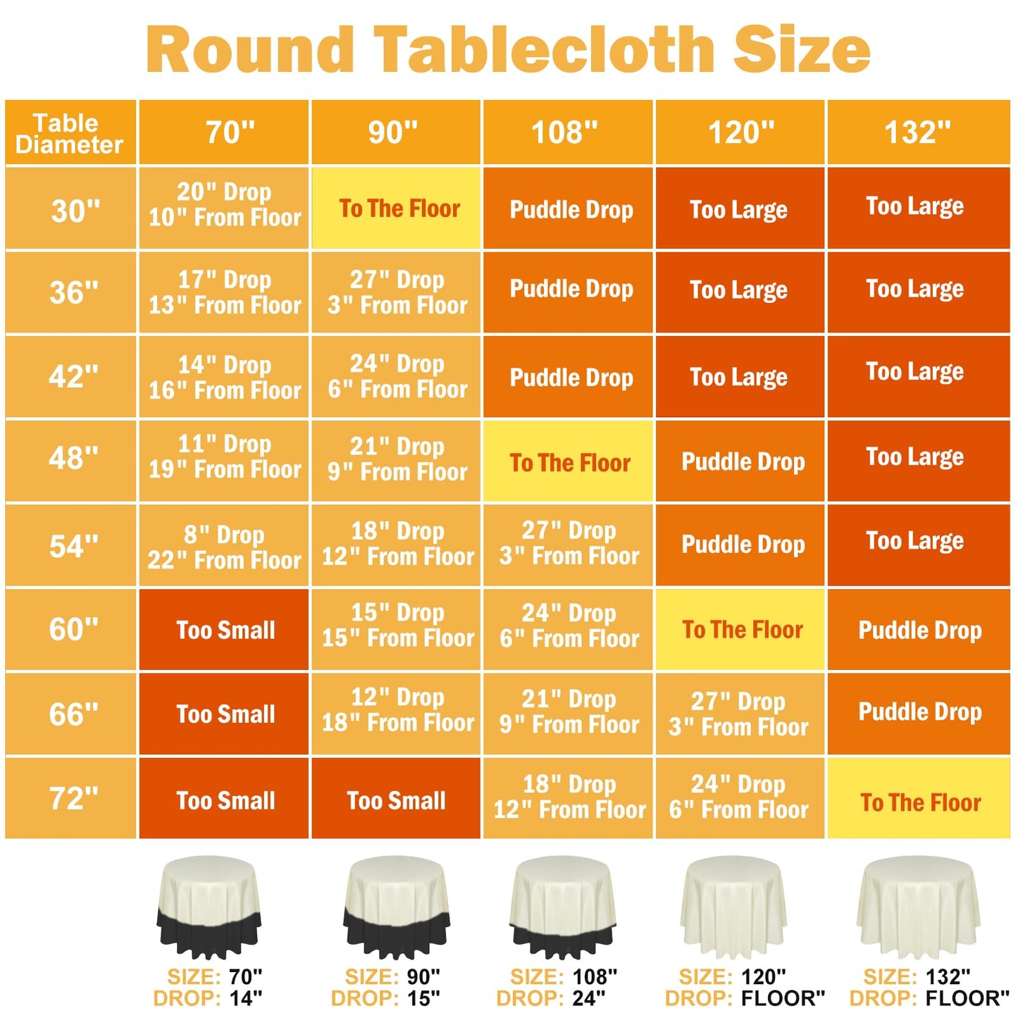 6 Pack 120 In Round Light Beige Tablecloths - Reusable Polyester Table Covers – Protect from Spills (Not Waterproof) – for Weddings, Banquets, Parties – Ships Folded, Wrinkles Likely, Steam Before Use