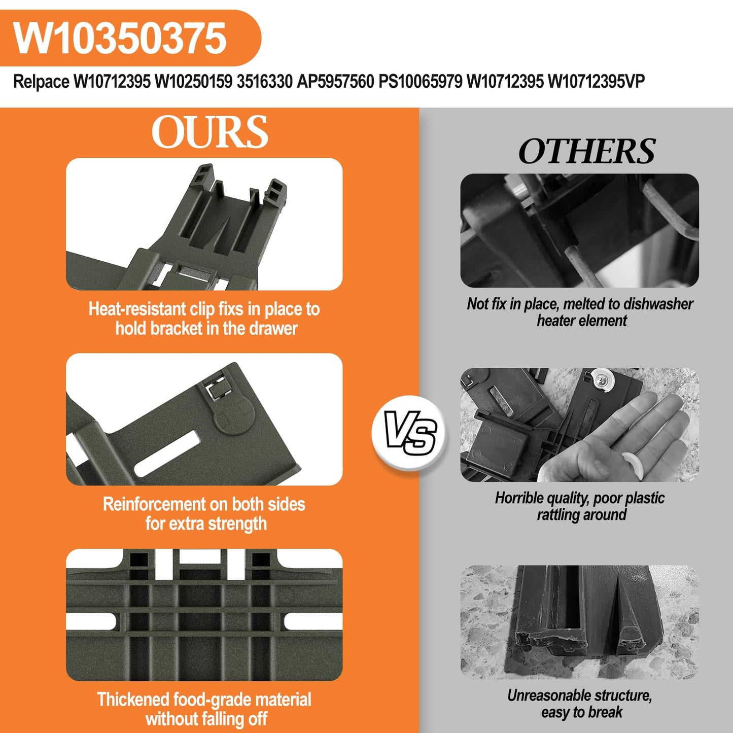 UPGRADED W10350375 Top Rack Adjuster For Whirlpool Dishwasher Top Rack Parts W10712395 WDT970SAHZ0 WDT750SAHZ0 WDT730PAHZ0 Upper Rack Parts, Kenmore Dishwasher Parts, With Dishwasher Adjuster Housing