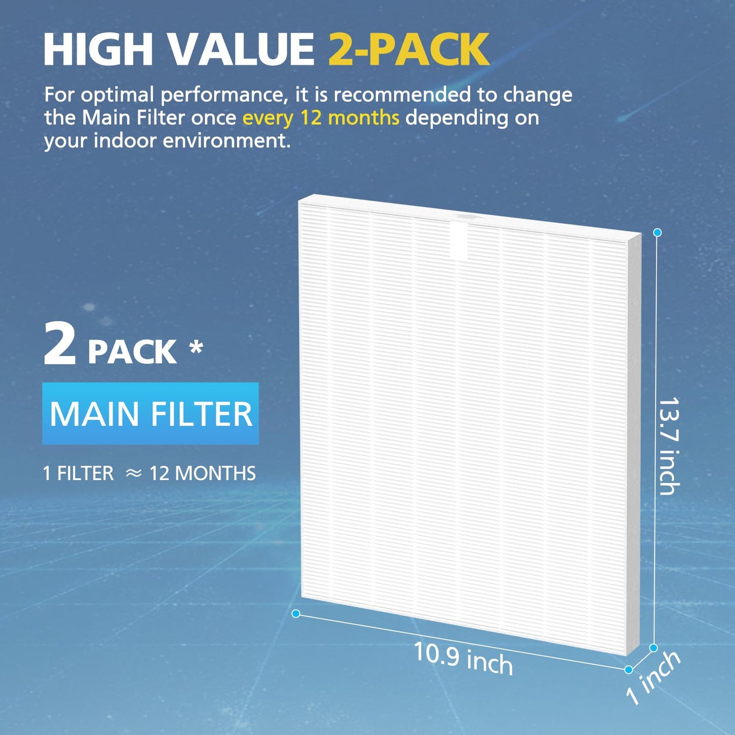 2 Sets 5510 5520 5530 Filter Q For WINIX 5510 5520 5530 Air Purifier Filter Replacement 1712-0123-00 For Large Room 1882 Ft²/Hr 2 MiddleFilter & 2 ActivatedCarbon Captures Pet Dander Smoke Dust Pollen