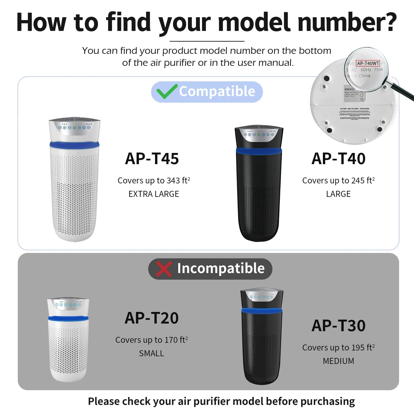 AP-T40FL Replacement Filter, Compatible with 1461901 Homedics Total Clean 5-in-1 Air Purifier, AP-T45, AP-T45WT, AP-T40, AP-T40WT, AP-T40WTAR, 2 Pack with Replacement Bulb