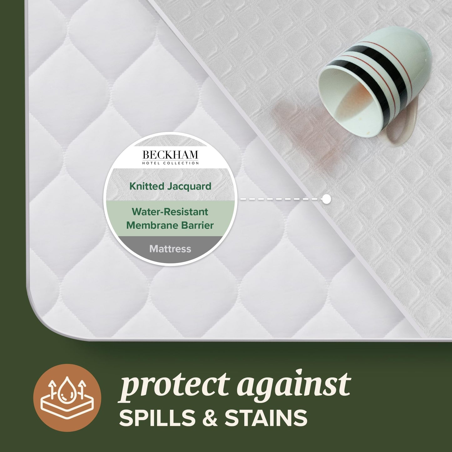 Beckham Hotel Collection Mattress Protector — Hotel-Grade Viscose Blend, Silent Waterproof Protection That Preserves Mattress Feel, Queen