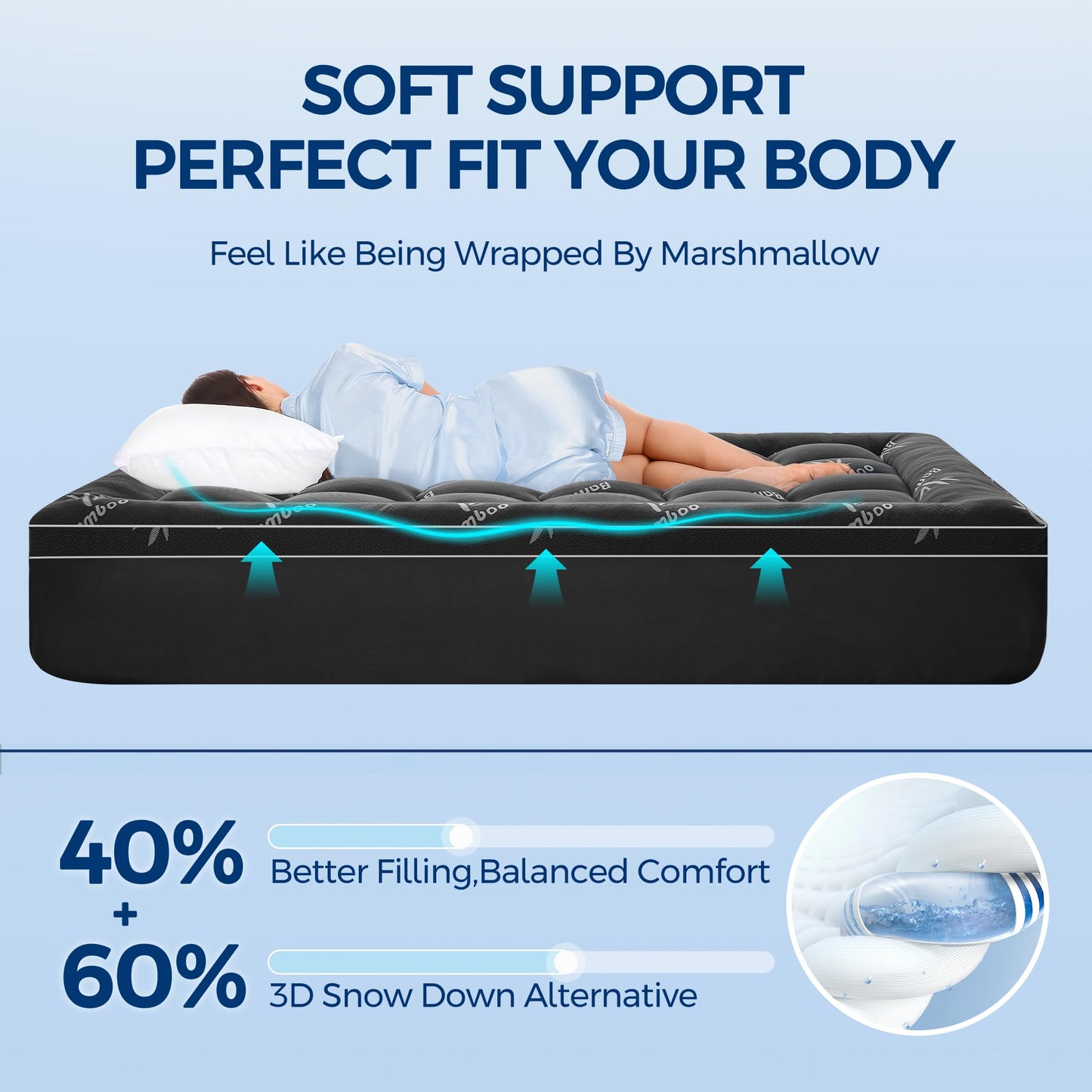 Mattress Topper Twin Size, Cooling Extra Thick Breathable Viscose Made from Bamboo Mattress pad, Soft Quilted Fitted Mattress Cover with 1000 GSM Down Alternative Fill (8-21”Deep Pocket) Dark Gray