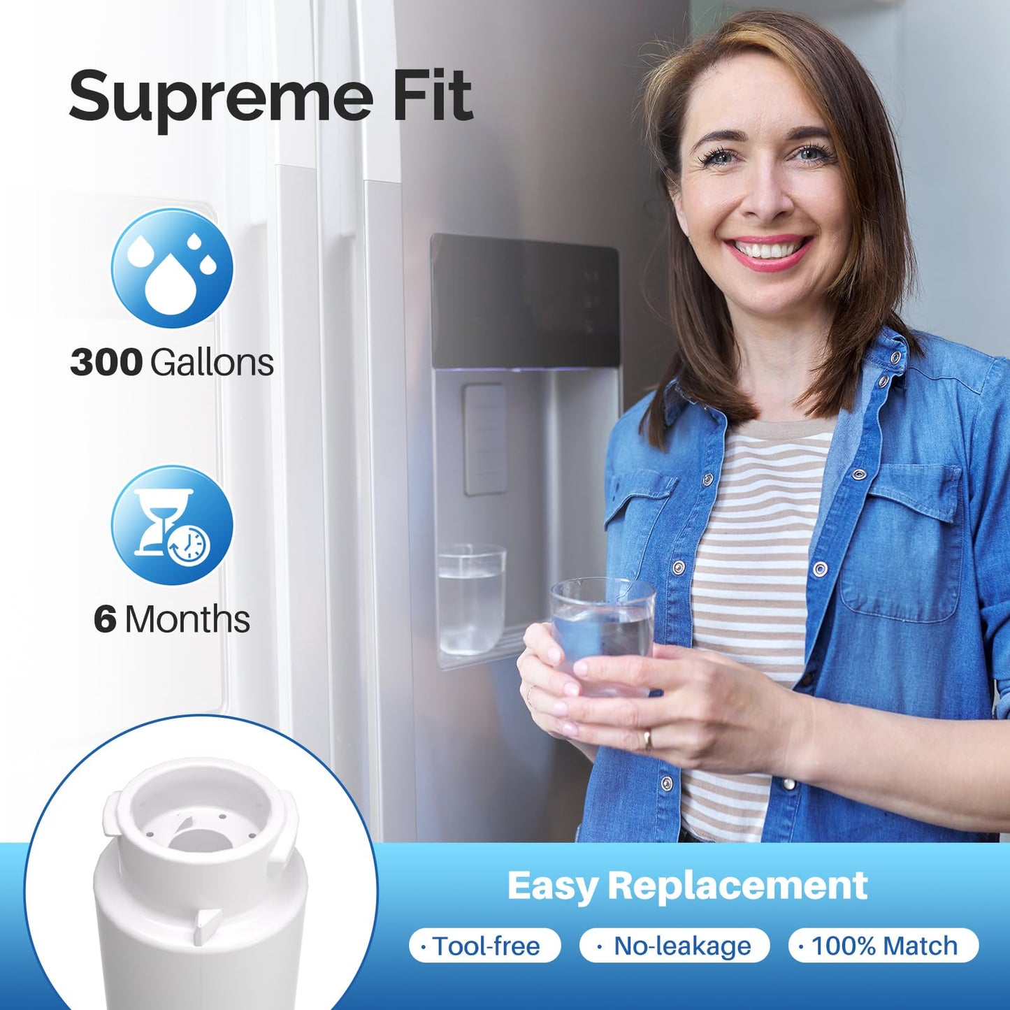 ICEPURE RWF5800A Refrigerator Water Filter Replacement for Frigidaire EPTWFU01, EWF02, Pure Source Ultra II, PureSource Ultra 2, SCWFTCTO, GP006, EPTWFUO1, MR022, JO22, BO022, TH-01, DE022, 1007 4PACK