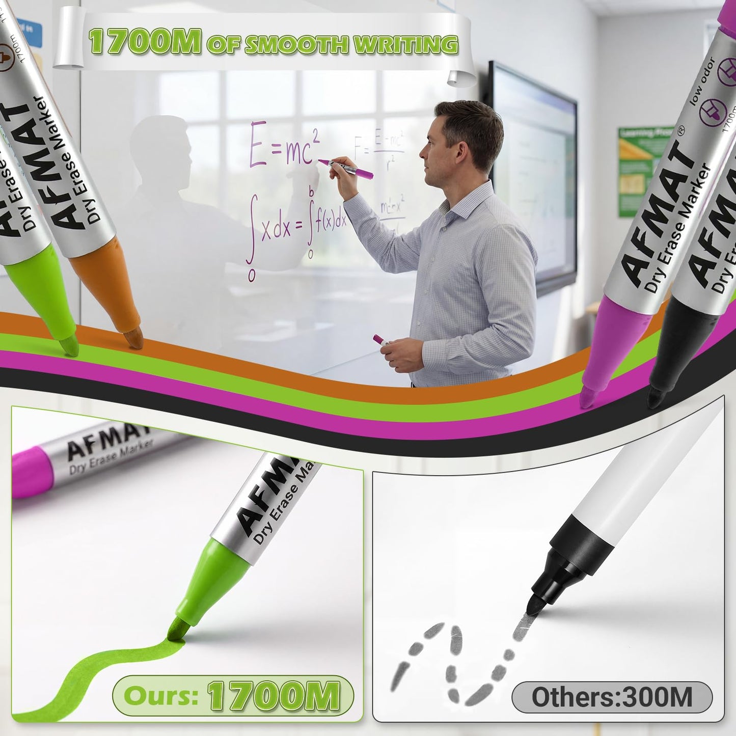 AFMAT Whiteboard Sticker for Wall, 48" x 36" White Board Paper, Super Sticky Dry Erase Wallpaper, Peel and Stick Dry Erase Board with 3 Markers, No Ghosting Whiteboard Paper for Home Office Classroom