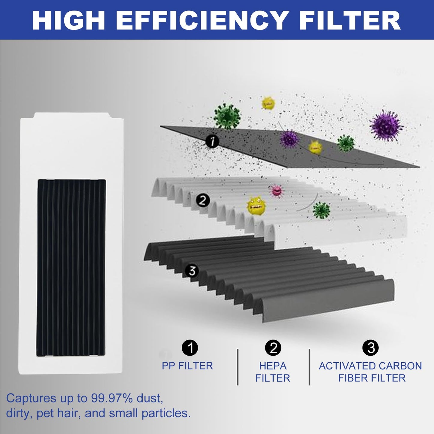 PhoebCynthi Replacement Accessories Parts Compatible with ECOVACS DEEBOT T30S/ T30s AI/ T30 Care Robot Vacuum Cleaner.（2 Main Brush,6 Side Brushes,6 Hepa Filters,8 Mop Pads,6 dust Bags）
