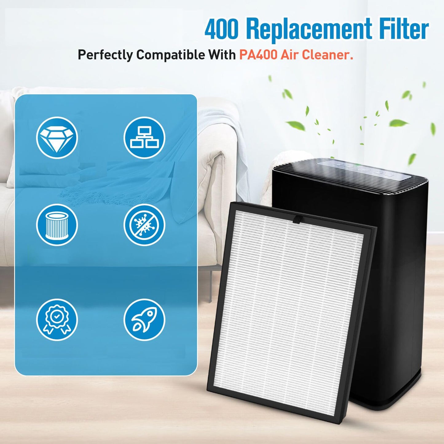 2 Pack 400 Replacement Filter For Puro 400, For 400 Puro Air Filter