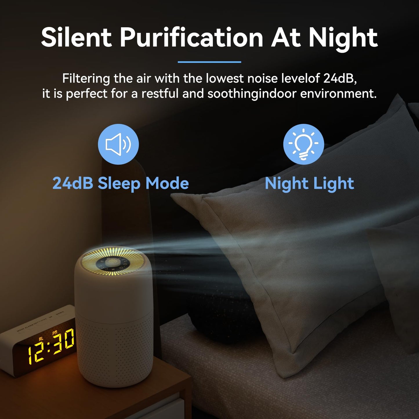 2 Pack YARIKI Air Purifiers for Bedroom Home with Aromatherapy Function,Small Air Purifier with Nightlight Speed Control,24dB Low Noise for Better Sleep,For Pet Room Dorm Kitchen,P60 (White)