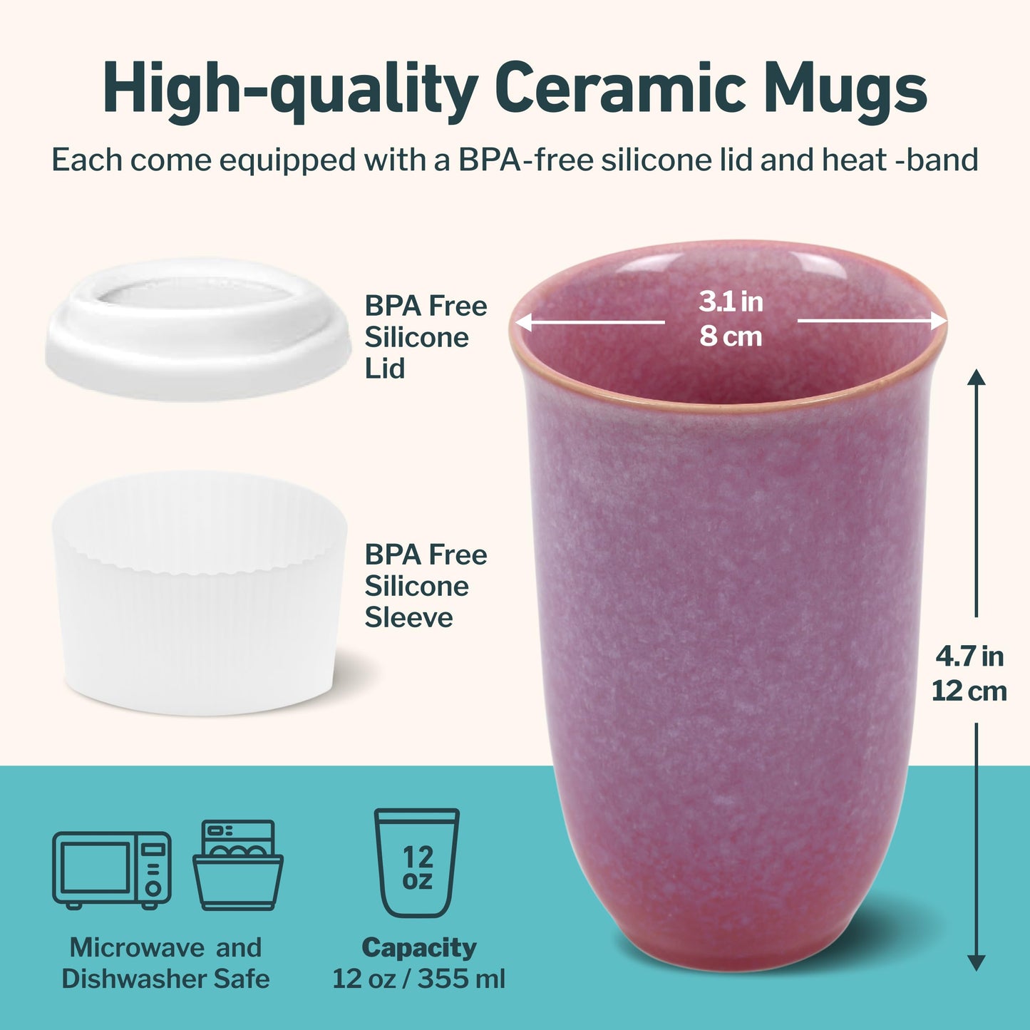 NOVA CERAMICS Coffee Travel Mug – Cup Holder Friendly Travel Mug– Microwave & Dishwasher Safe White & Purple Tumbler - Coffee Mug Fits In Cup Holder – 12oz – Astral Bloom