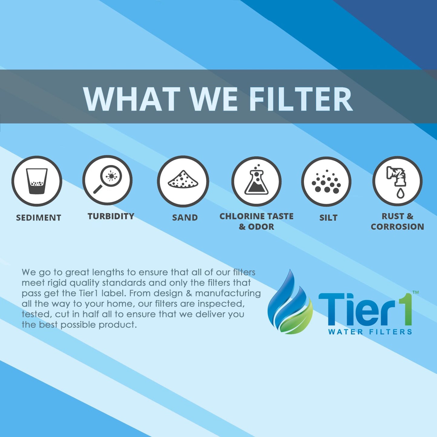 Tier1 MSWF Refrigerator Water Filter 3-pk | Replacement for GE MSWF SmartWater 101820A, 101821B, MSWFDS, WF282, EFF-6022A, SGF-G23, AP3997949, Fridge Filter