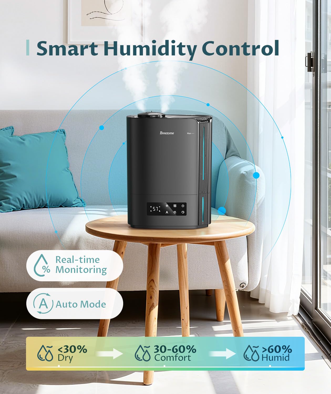 BREEZOME 6L Humidifiers for Bedroom Large Room & Essential Oil Diffuser, Ultrasonic Top Fill Cool Mist Humidifiers for Baby, Plants, Nursery Last up to 60 Hours, Smart Humidistat Control, Quiet, Black