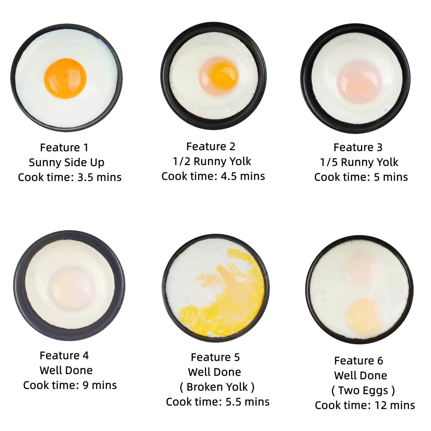 Hyvance Smart Fried Egg Cooker, Automatic Fried Egg Maker for 6 Features like Sunny Side Up, Over Easy, Fully Cooked & More. Auto Power Off, Alarm, Round Shape, Non Stick Coating (Red)