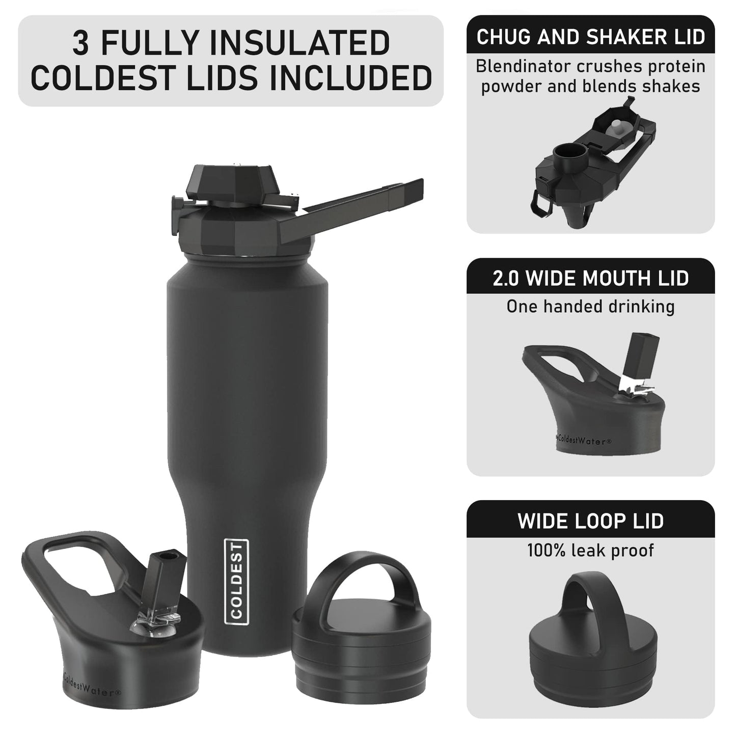 Coldest Sports Water Bottle - 3 in 1 Lids (Chug, Straw, Handle) - Insulated Stainless Steel Tumbler with Handle - Vacuum Water Flask Cup, Valentines Gifts for Him Her (36 oz, The American)