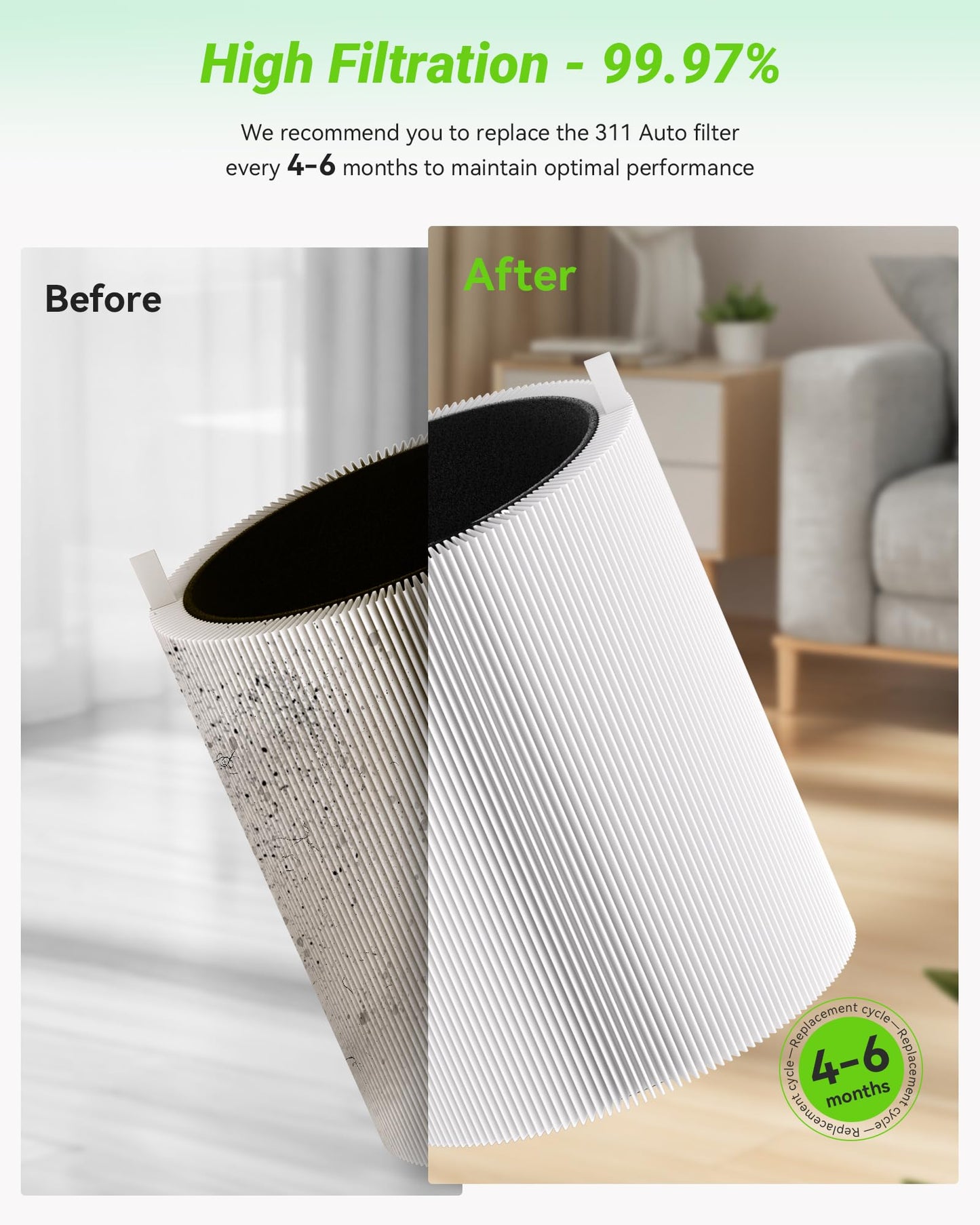 Mbetter 2 Pack 311 Auto Filters Replacement, Compatible with Blueair Blue Pure 311 Auto Air Purifier, 2 in 1 HEPASilent and Activated Carbon Filter