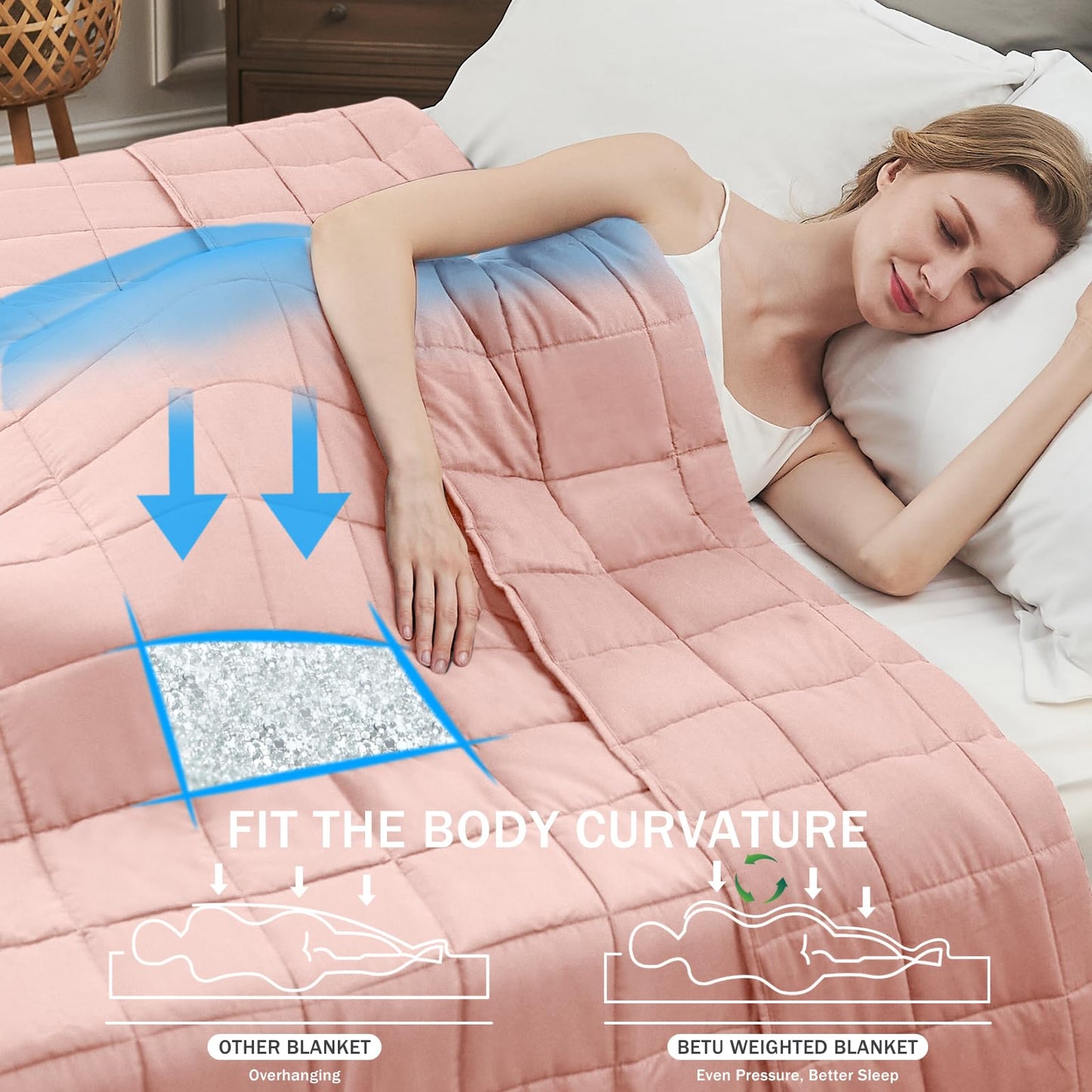 Pink Weighted Blanket for Adults 20lbs, 48"x72", Twin Full Size Cooling Heavy Throw Blanket for 180-220lbs, Microfiber Soft Thick Big Blankets Weighted Comforter Gifts for Sleeping