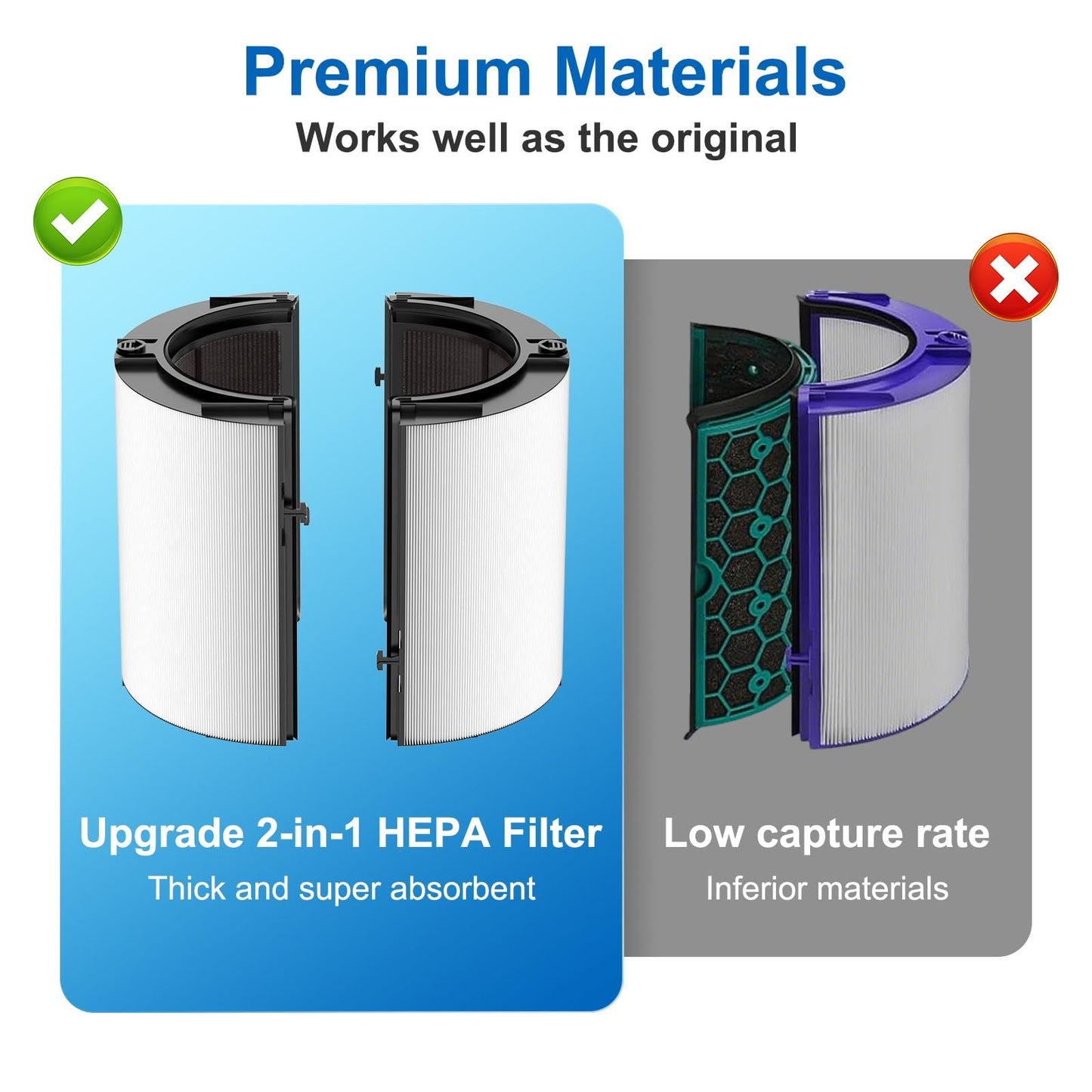 360 Combi Glass HEPA + Carbon Filter Replacement For Dyson TP10 HP10 HP09 TP09 HP07 TP07 TP06 HP06 HP04 TP04 PH04 PH03 PH02 PH01 DP04 TP7C TP4A TP4B TP11 HP11 HP1 PC1 Air Puri-fier, #965432-01, 2 Pack