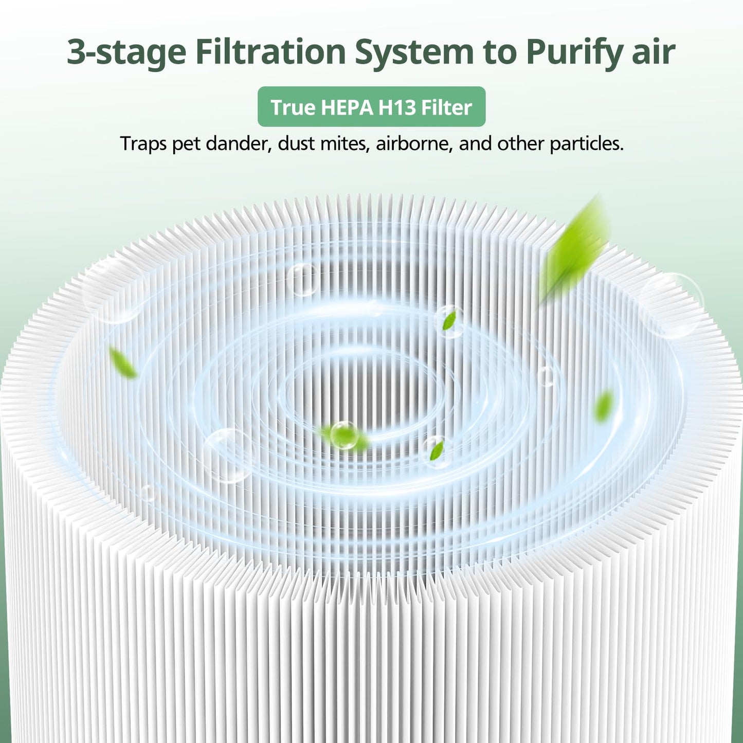 2 Pack 211i Max Replacement Filter Compatible with BLUEAIR Blue Pure 211i Max Air Purifier, Ture HEPA & Activated Carbon Replacement Filter