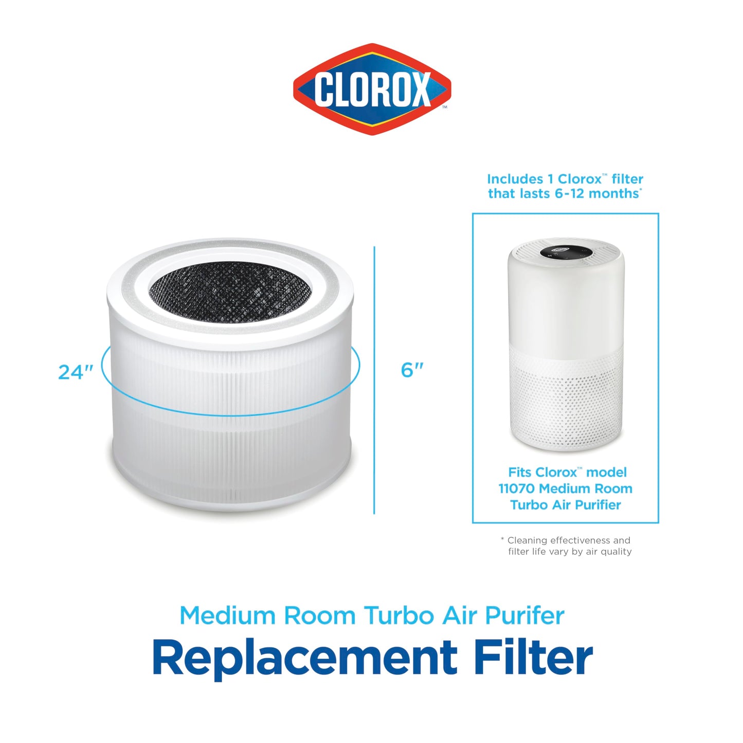 Clorox Medium Room Air Purifier True HEPA Replacement Filter, 1,000 Sq. Ft. Capacity, Reduces 99.97% of Allergens up to 0.1 Micron, Compatible with 11070, 1 Count (12070)