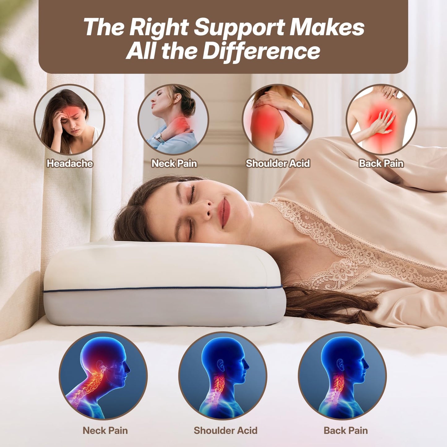 Dorefox Cervical Neck Pillow for Neck & Shoulder Support, Adjustable Memory Foam Pillow with Customizable Height and Firmness, Ergonomic Pillow for Side, Back，Stomach and Combination Sleepers