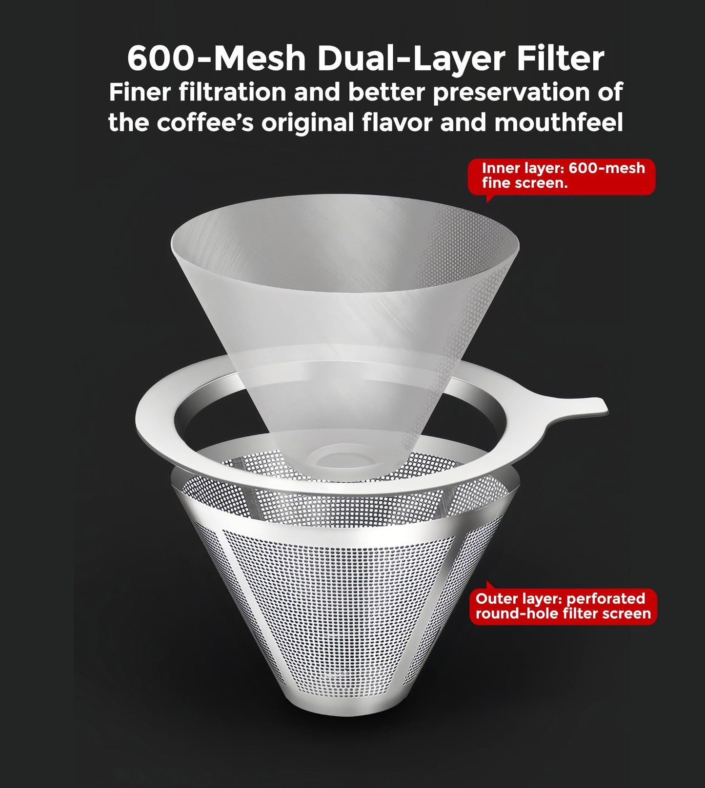 AGOGO Pour Over Coffee Maker Glass - Barista Kit with 304 Stainless Filter for Home, Office, Camping, Cafes - Easy Clean Coffee Dripper Set (Soft Towel&Brush) (40oz Classic w/SS Filter)