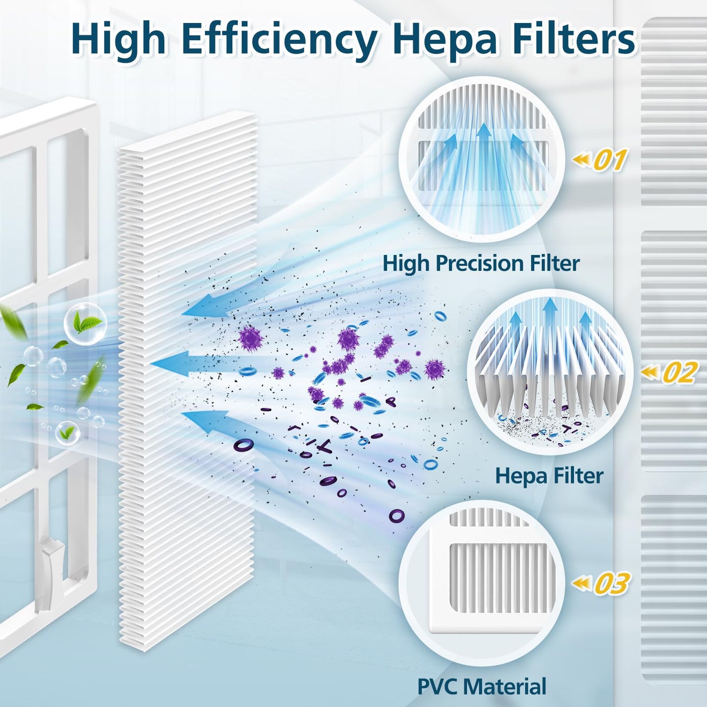 Replacement Parts Accessories Compatible with Narwal Freo Robot Vacuum ONLY, 1 Roller Brush,4 HEPA Filters, 4 Mop Pads, 6 Side Brushes, NOT for Freo Z10/Z10 Ultra/Z Ultra/X Ultra