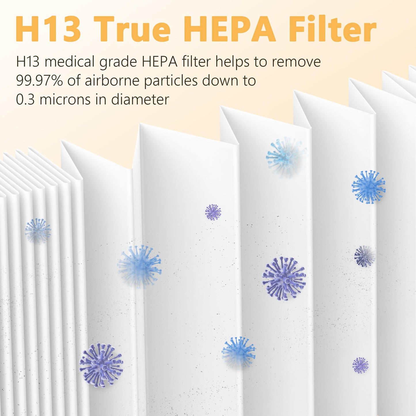 4 Packs F1 Repalcement Filter Compatible with 3M Filtrete C01 T02 Series FAP-C01-F1, FAP-T02-F1, FAP-C01BA-G1, FAP-T02WA-G1, FAP-ST02W and FAP-ST02N Air Purifi-er, Part# FAPF-F1-2P