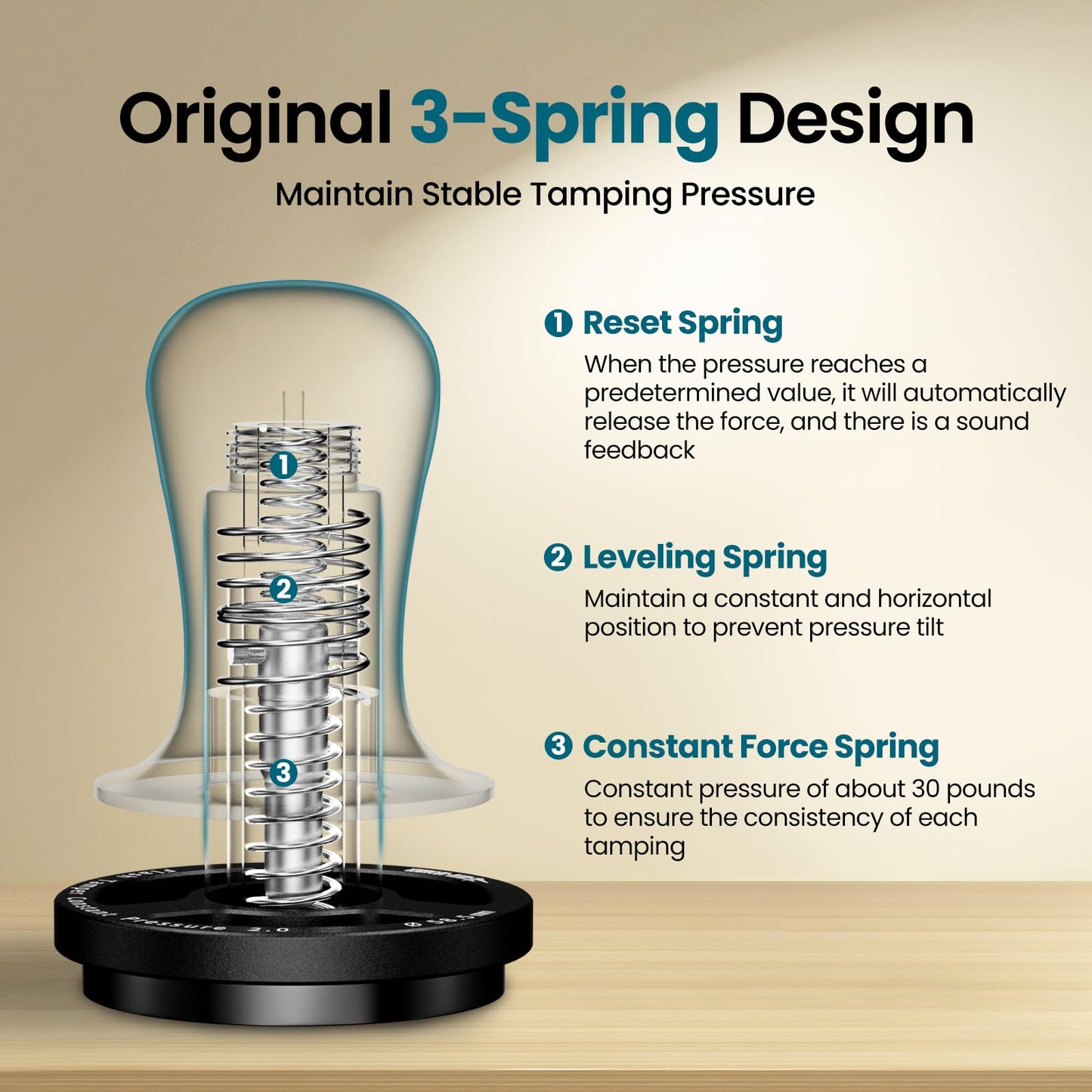 MHW-3BOMBER 58.5mm Calibrated Espresso Tamper with 30lbs Click Sound Feedback, 3-Spring Constant Pressure Tamper for 58mm E61 Portafilter, Electroplated Black Threaded SUS304 Base, T7018