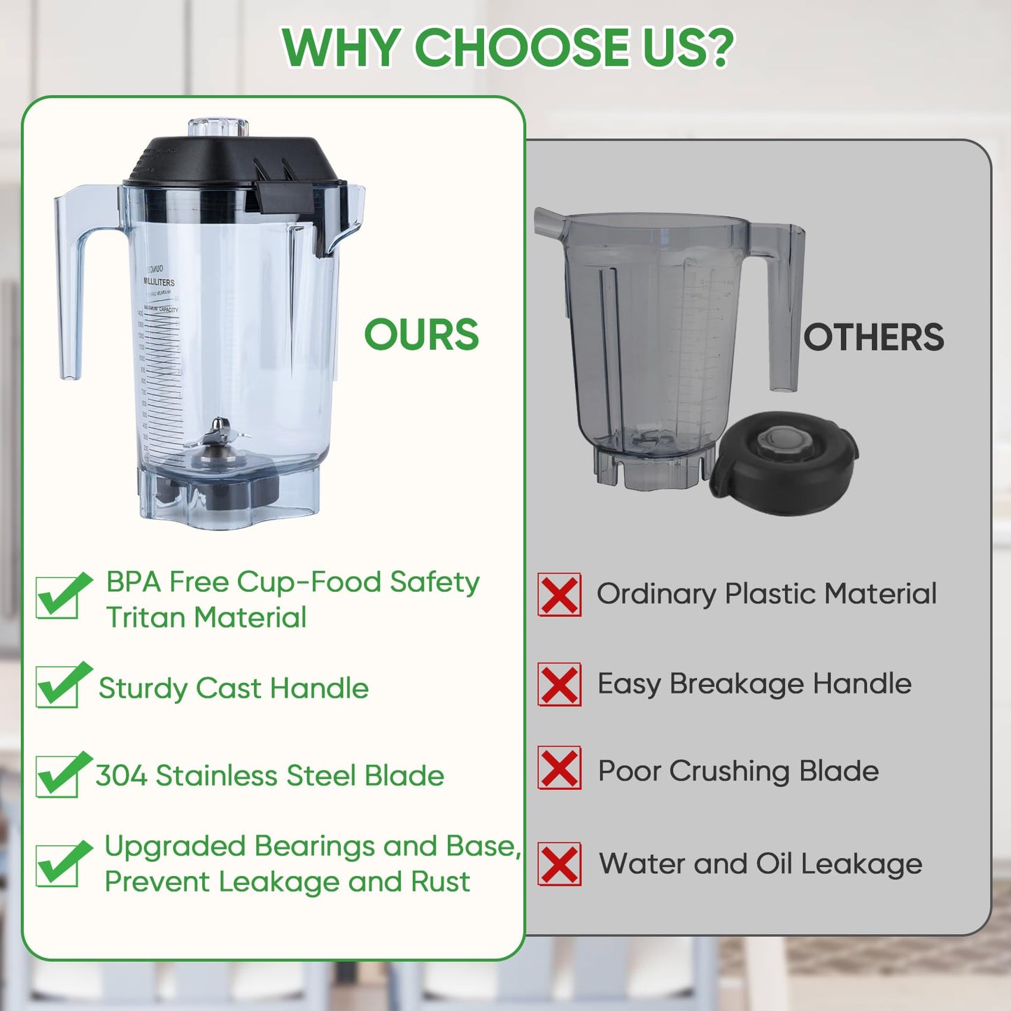 For Blender Pitcher 48oz, Compatible with Commercial Blender Replacement Quiet One VM0145 VM0100A 36019 15978 16016 BarBoss Drink Machine Advance Upgrade VM0100A Jar Container Cup, 5 YR Warranty