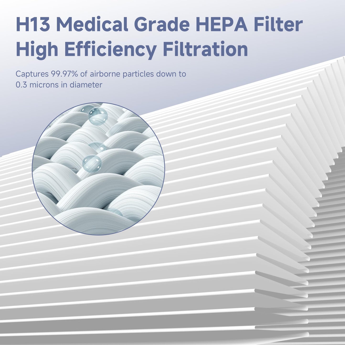 4 Packs H7126 Replacement Filter Compatible with GoveeLife H7126 Mini Air Cleaner Purifier, 4pcs Main Filters and 8 pcs Aroma Pads Accessories