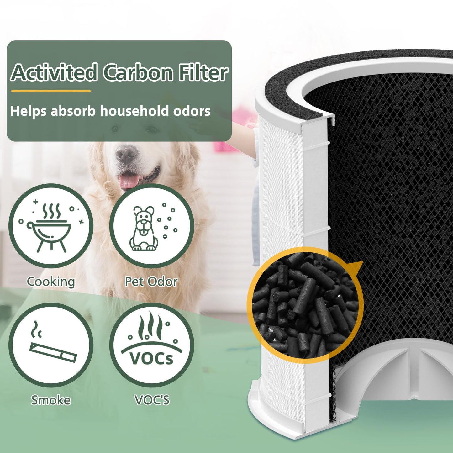 AP301 AP302 HEPA filter Replacement, ONLY for Dayette AP301 AP302 Air Purifier, NOT FOR AP401 AP402 Air Purifiers