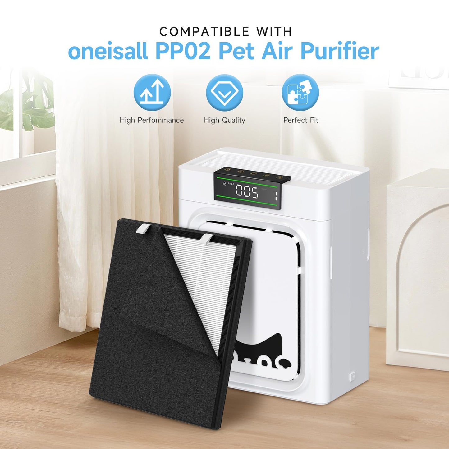 PP02 Replacement Filter Compatible with oneisall PP02 Pet Air Purifier, Double-Sided HEPA Filter for Pet Hair, Dander, Odor, 4 Pack with Washable Pre-Filters