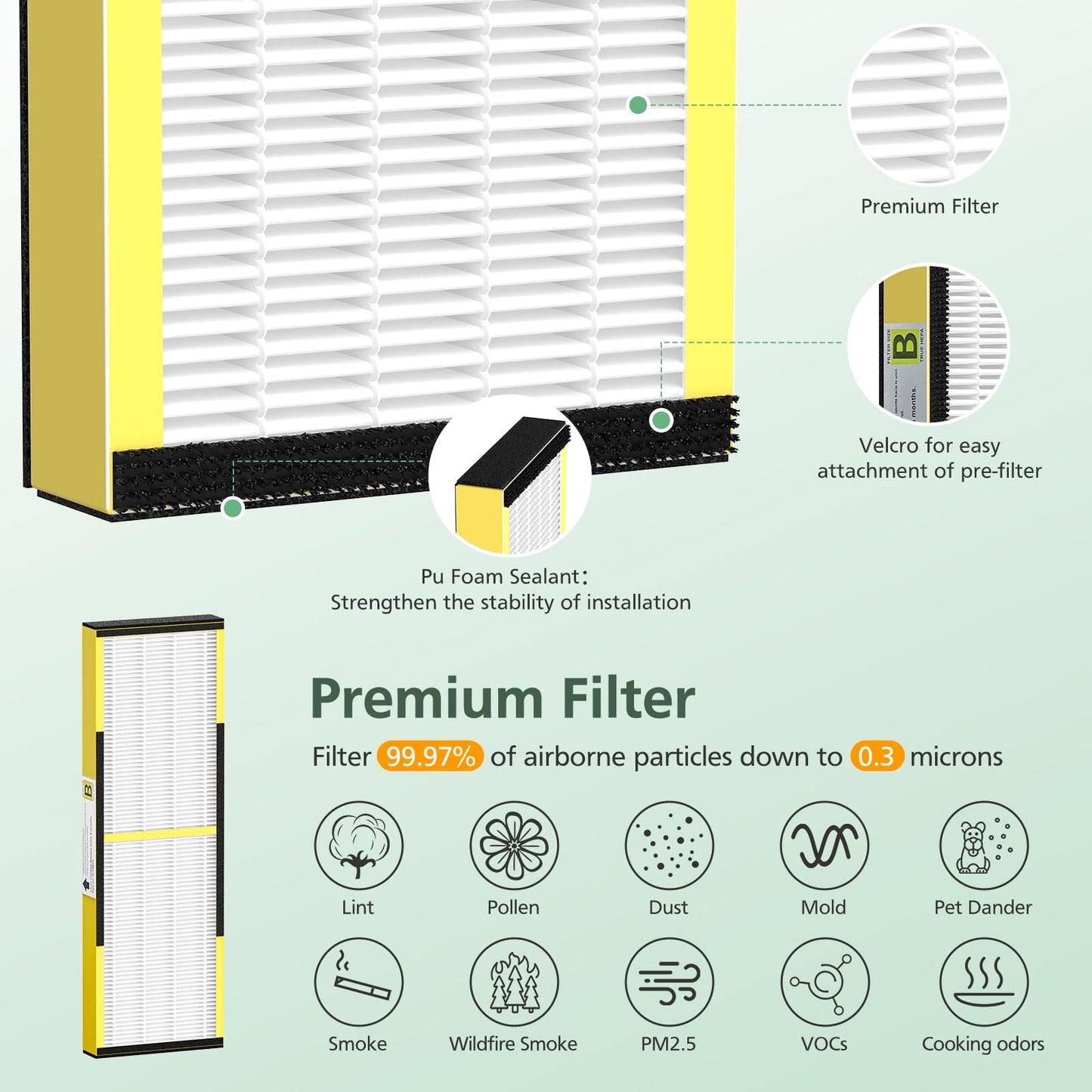 4 Pack FLT4825 Filter B Replacement with Activated Carbon Pre-Filters Compatible with Guardian HEPA Air Purifier AC4825 AC4825E AC4300 AC4800 AC4880 AC4900 AC4850